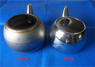 不锈钢钝化剂好不好用？环保产品的研发与销售视角下的案例解析