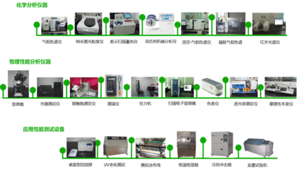 环保政策再收紧，慧谷化学开拓工业涂料的绿色未来 聚焦环保产品研发与销售